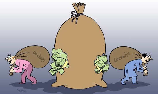 لیست بلند بالای قوانین مبارزه با فساد لیست بلند بالای قوانین مبارزه با فساد