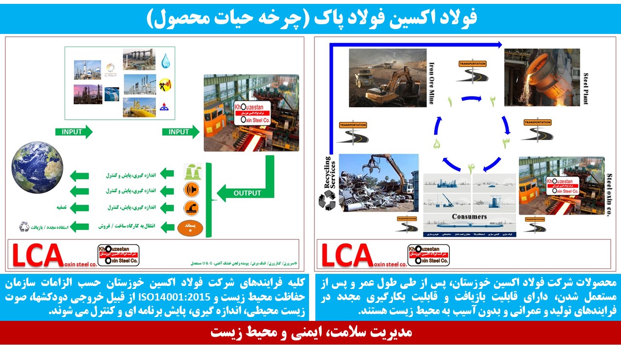فولاد اکسین خوزستان، فولاد پاک فولاد اکسین خوزستان، فولاد پاک